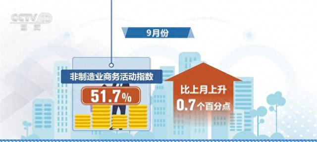 【萌喵】【转】透过数据看中国经济“跃动” 内生动力进一步增强