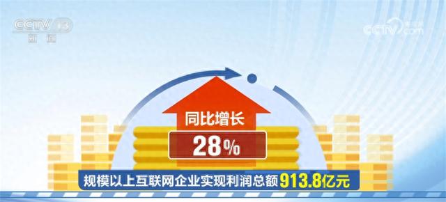 【萌喵】【转】透过数据看中国经济“跃动” 内生动力进一步增强