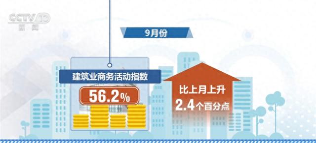 【萌喵】【转】透过数据看中国经济“跃动” 内生动力进一步增强