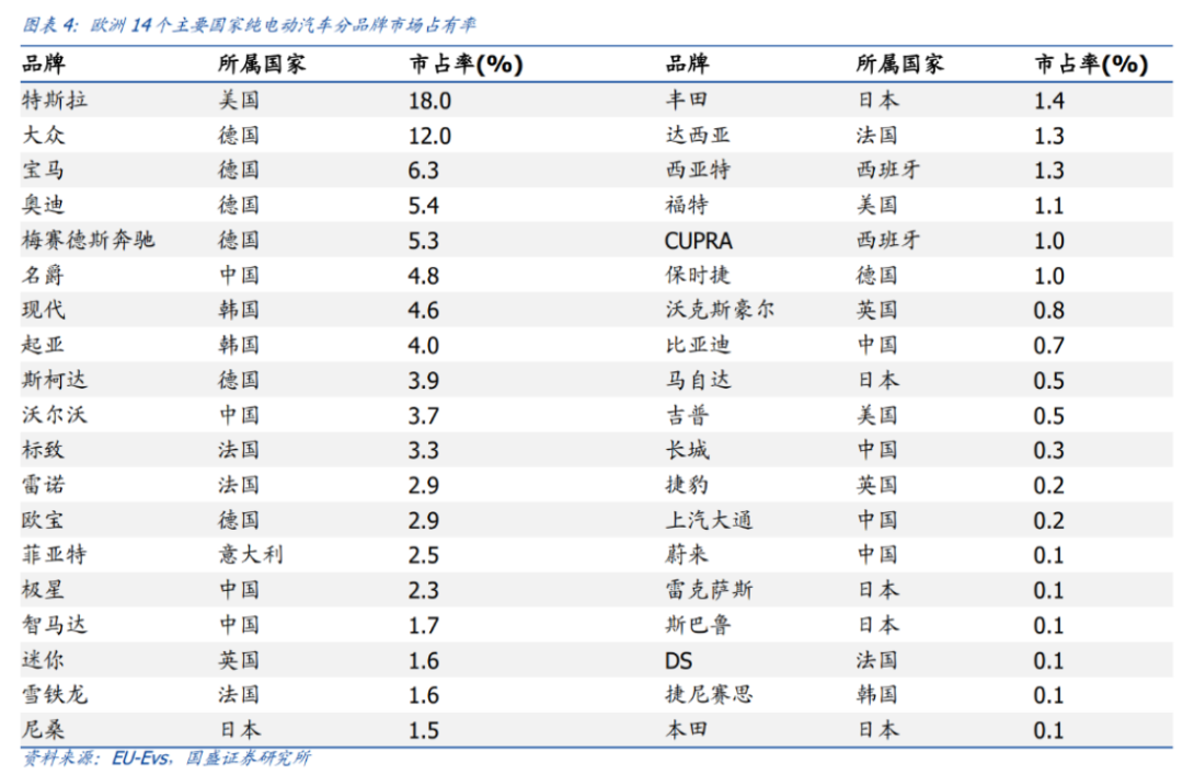 【萌喵】【转】欧盟发难多方发声!谁会“躺枪”?研判来了