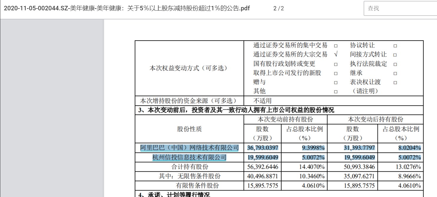 【时尚】【转】阿里网络大腾挪:接连“退出”美年健康、分众等7家公司,非主业要独立发展