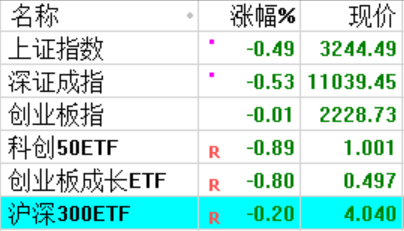 【花资】【转】暴涨37倍的新股,让股民想起了那个8分钟的世界首富