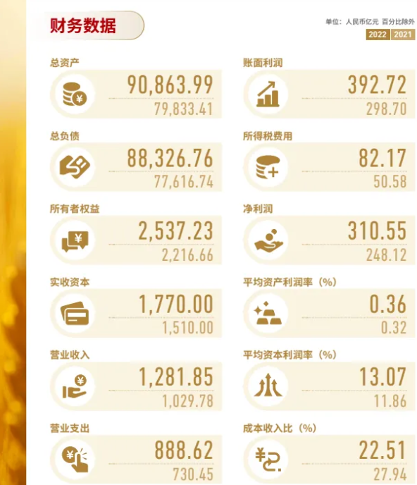 【萌猫】【转】“我长大要当行长”背后:父亲为某支行行长,律师称有干部任职回避制度