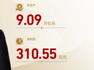 【萌猫】【转】“我长大要当行长”背后:父亲为某支行行长,律师称有干部任职回避制度