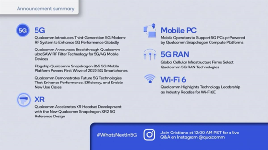 和高通一起解锁2020年的5G版图