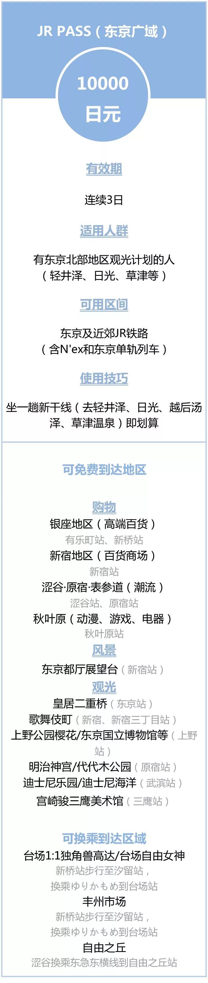 【转】当了N次冤大头,终于憋出这篇全网最“干”日本交通攻略
