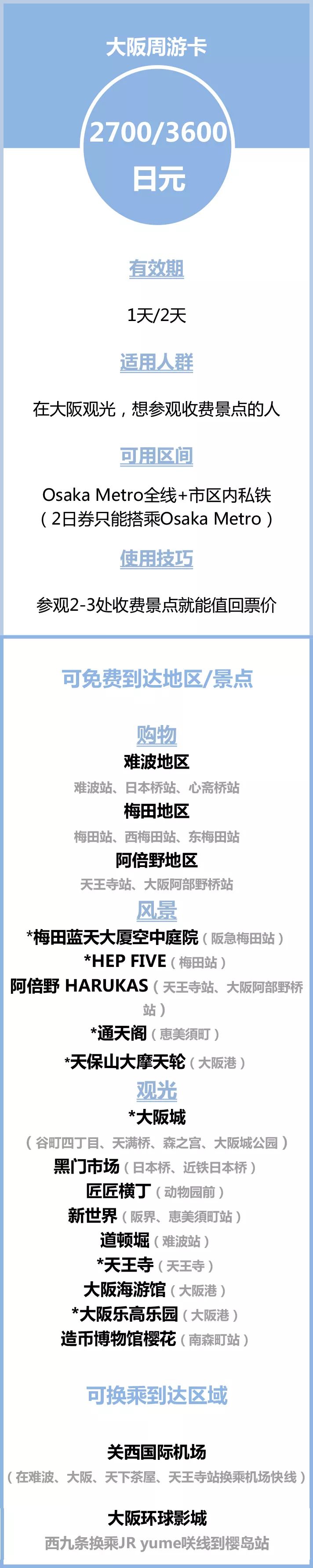 【转】当了N次冤大头,终于憋出这篇全网最“干”日本交通攻略