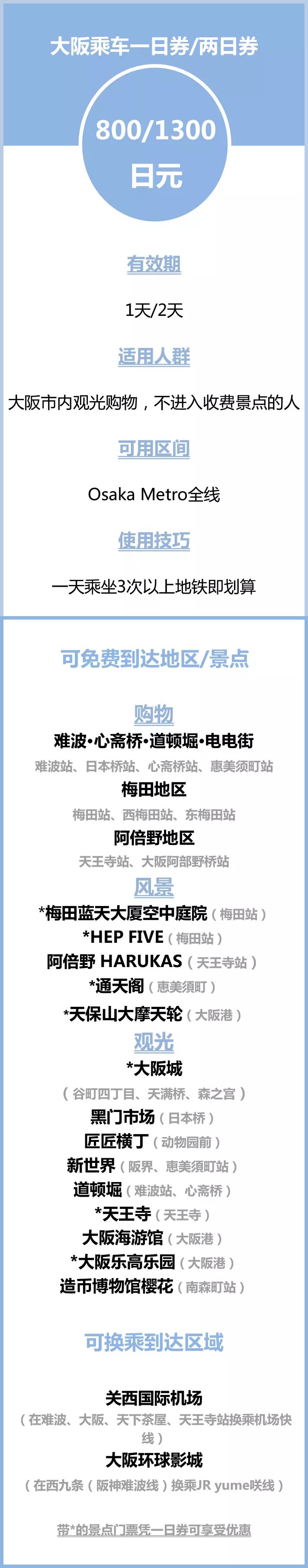 【转】当了N次冤大头,终于憋出这篇全网最“干”日本交通攻略