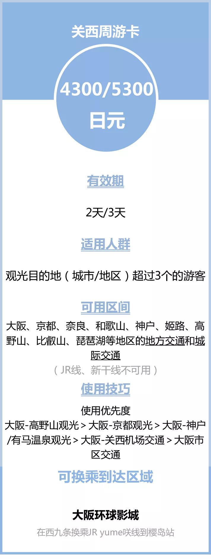 【转】当了N次冤大头,终于憋出这篇全网最“干”日本交通攻略