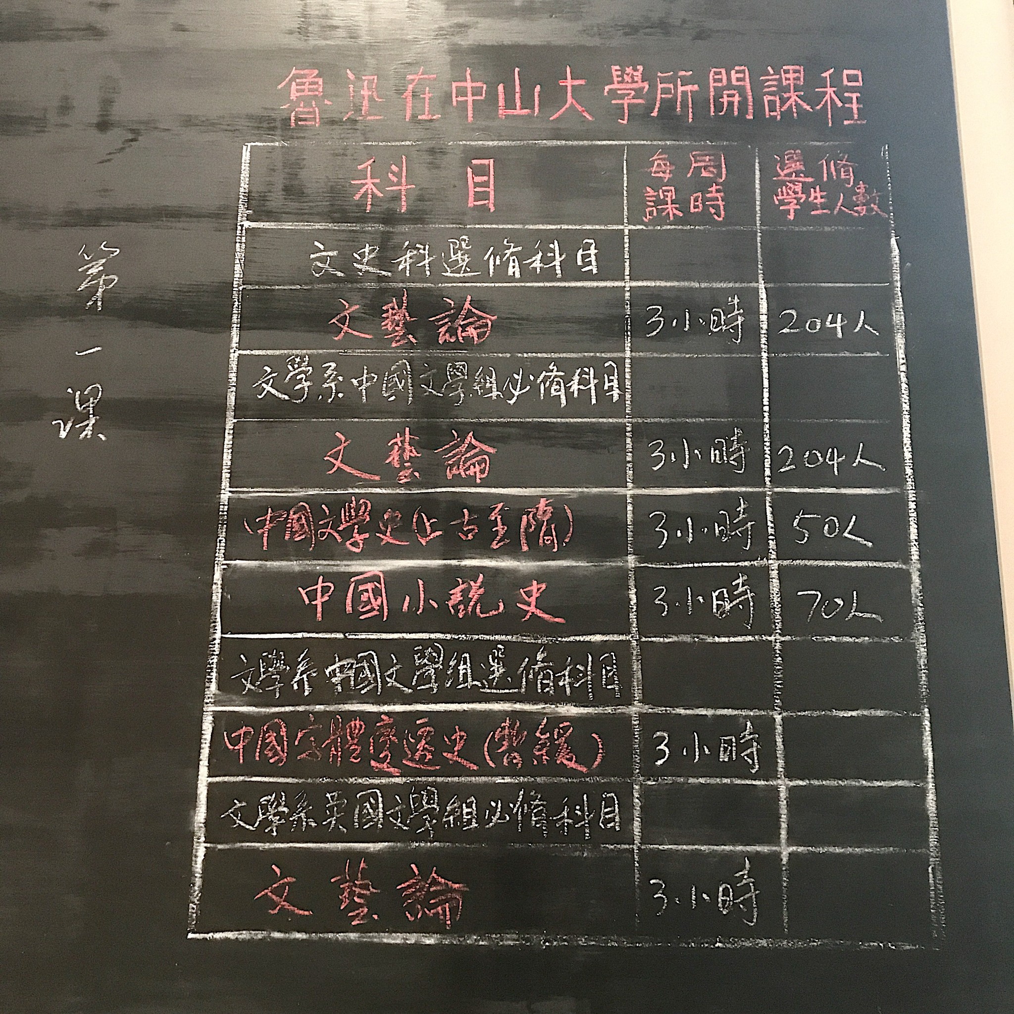 “你去广州做乜嘢?当然是食到呕啊”#广州顺德吃到扑街记#