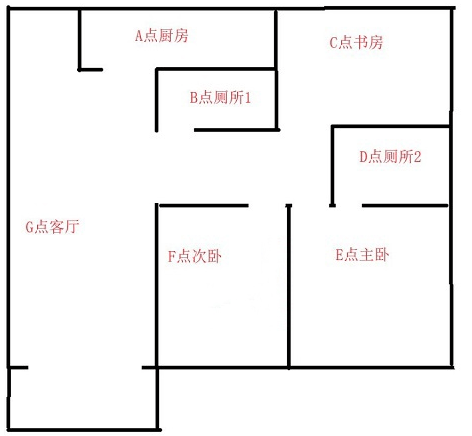 同价位性能最强的WiFi 6路由器:小米AX6000动手玩