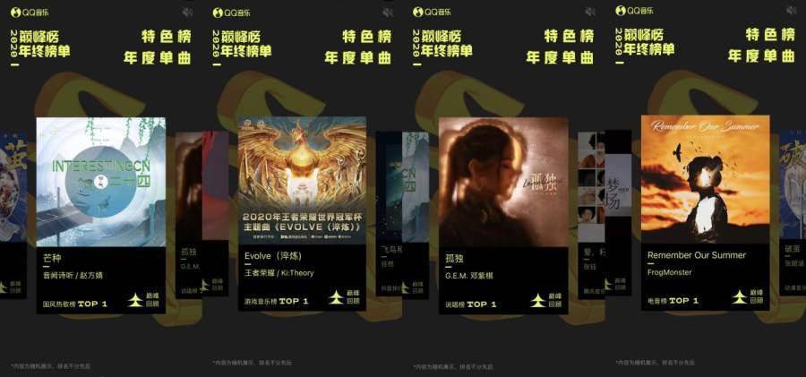 QQ音乐巅峰榜年终榜单:新生代歌手迅速崛起 为华语乐坛注入新活力