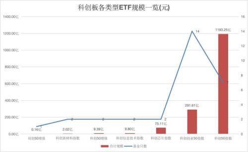 【萌喵】【转】重磅产品,获批!ETF赛道又将迎来新产品