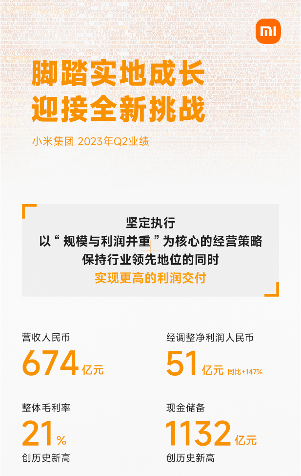 【萌喵】【转】小米集团第二季度经调整净利润为51亿元,同比增长147%
