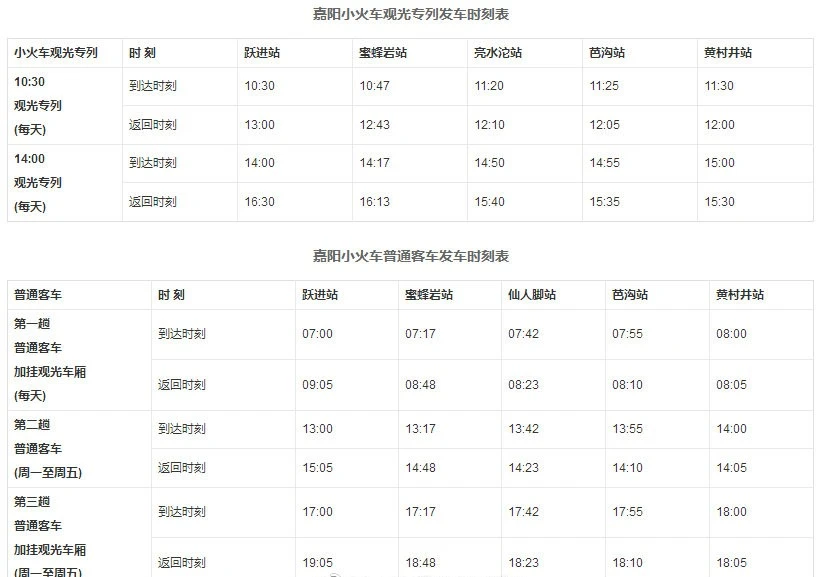 【转】四川犍为“嘉阳小火车”&油菜花旅游指南,自驾游旅游攻略