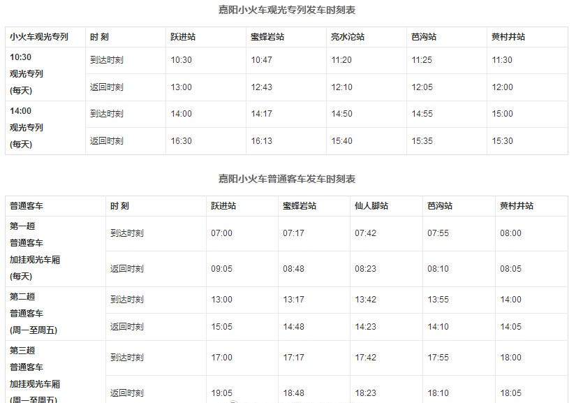 【转】四川犍为“嘉阳小火车”&油菜花旅游指南,自驾游旅游攻略