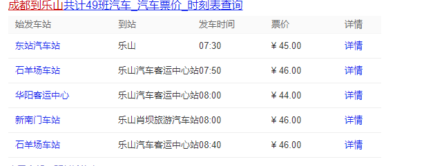 【转】四川犍为“嘉阳小火车”&油菜花旅游指南,自驾游旅游攻略