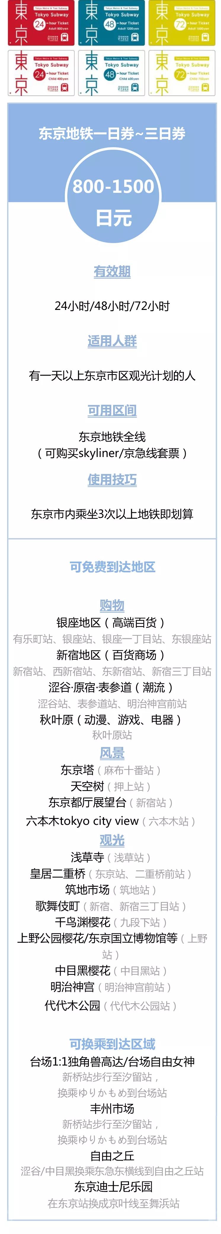 【转】当了N次冤大头,终于憋出这篇全网最“干”日本交通攻略