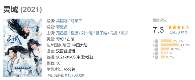 18年后,聂远前妻再度合作《水月洞天》导演,脸上岁月痕迹明显