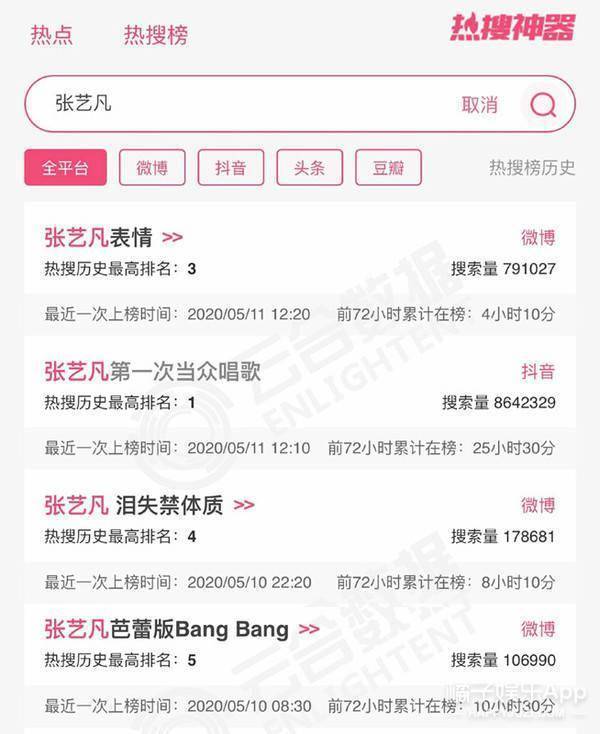 鹿晗被学员质疑无通告,身高也被黄子韬内涵?《创3》全员虎人吧