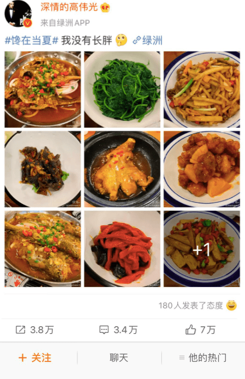 高伟光微博晒美食,实在太丰盛了,自称没有长胖,网友:不胖才怪