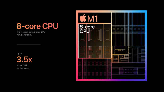 新款MacBook Pro曝光:告别Touch Bar 磁吸充电回归