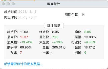 【萌喵】【转】漩涡中的中融信托:多家公司踩雷、大股东主动退市,如何破局?