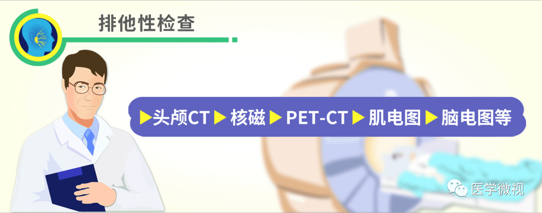 眼皮跳超过3个月,可能提示这样一种病!