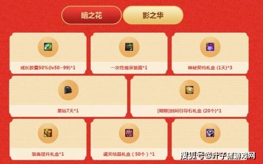 17个最新DNF新春福利活动汇总!看完即可使劲薅羊毛