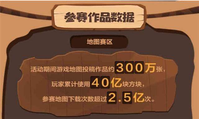 论社会影响力迷你世界完胜我的世界,小白已被迷你世界成功圈粉