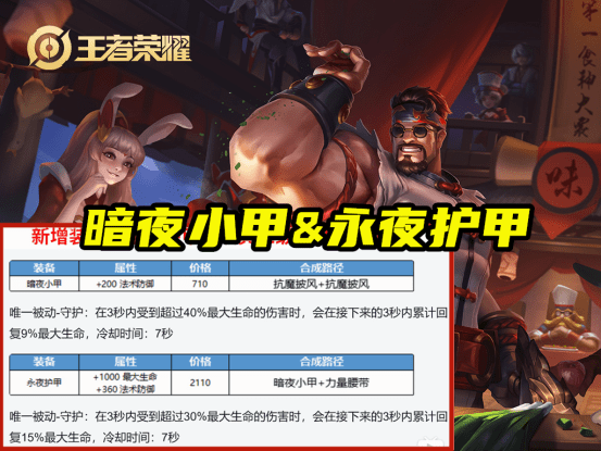 体验服新增三件装备,新肉装自带程咬金大招,新版本用马超上分吧