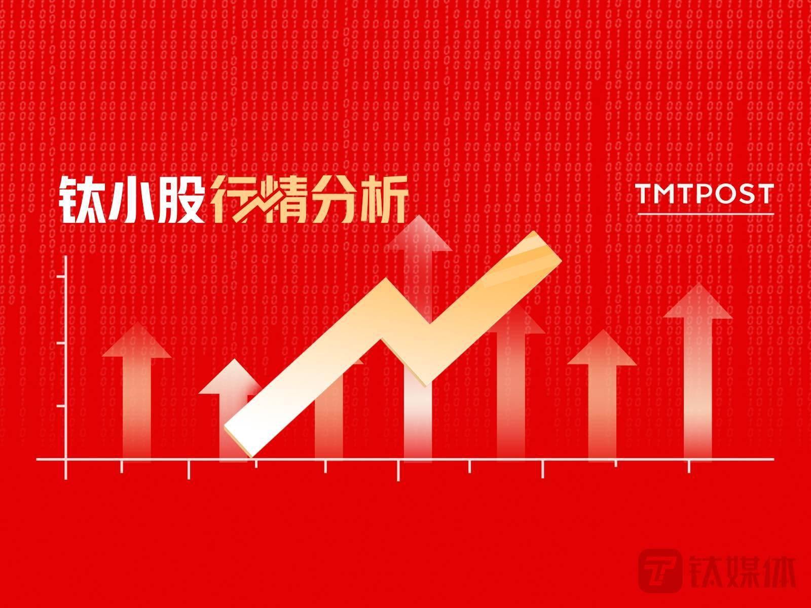 【时尚】【转】沪指涨0.12%,两市成交额较上一交易日增加737.19亿元,消费电子板块涨幅居前