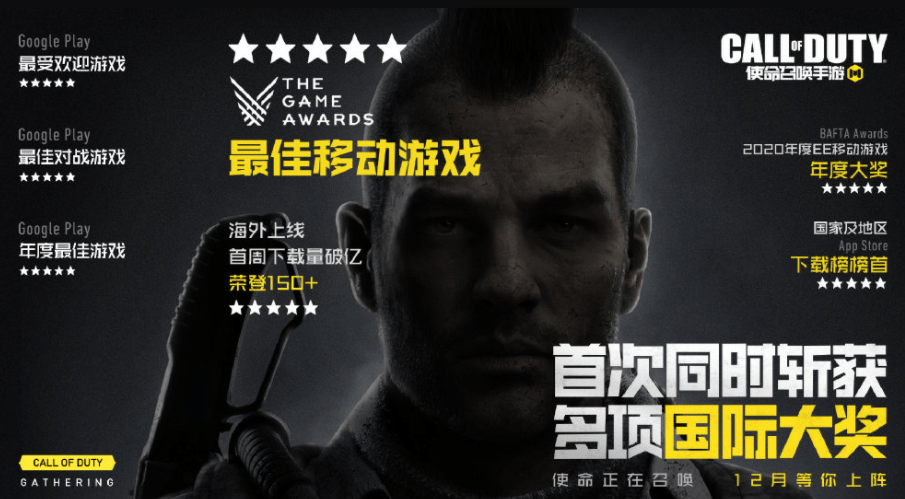 dnf手游延期上线,使命召唤手游却已定档12月,全球玩家已超三亿