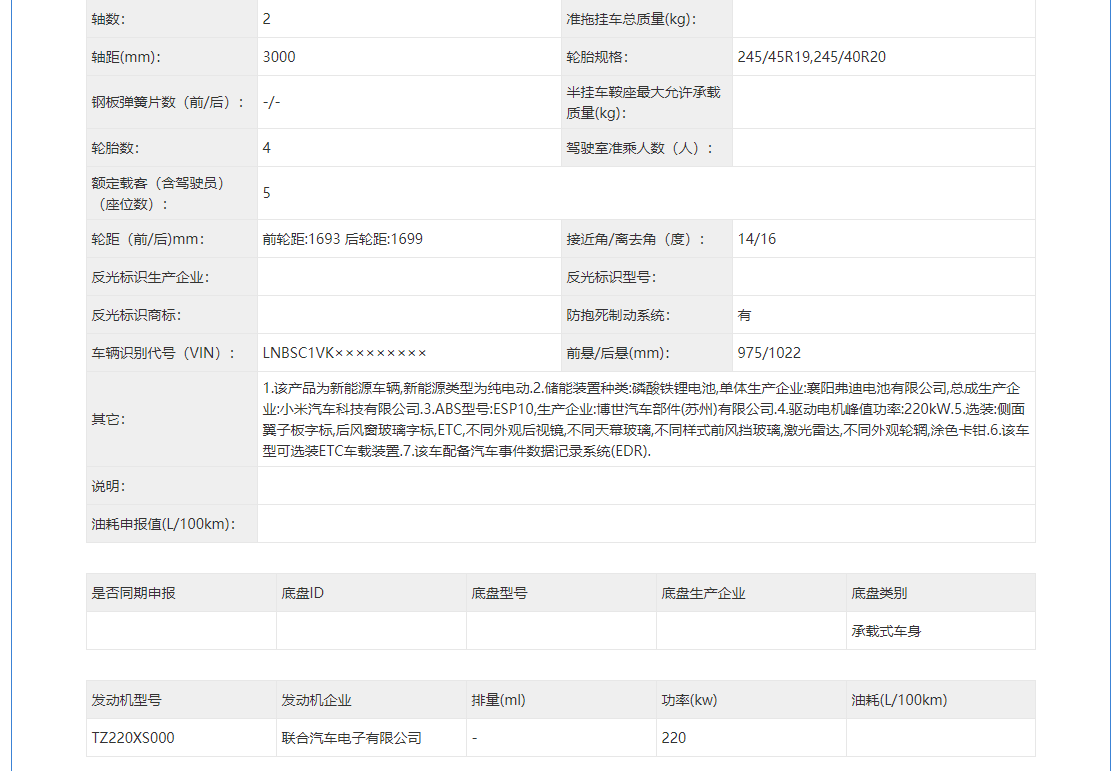 【转】小米首款车SU7现身工信部目录 生产使用北汽越野资质