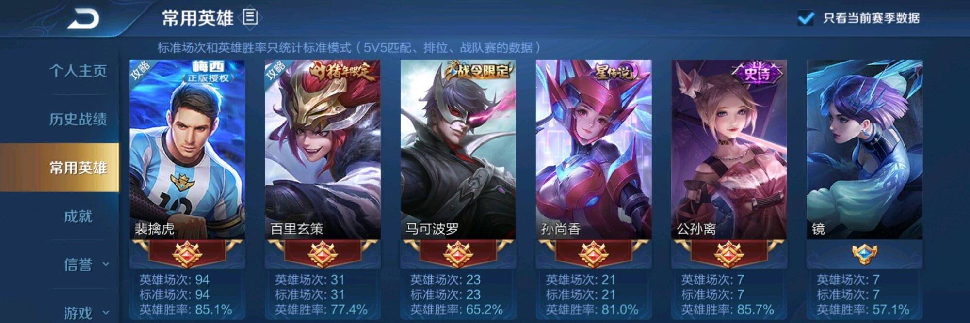 KPL花海登顶巅峰第一,强势打野却不能专职,水友:体系缺陷大