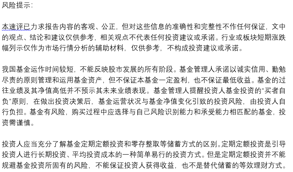 【时尚】【转】芯片ETF、集成电路ETF、消电ETF大涨点评