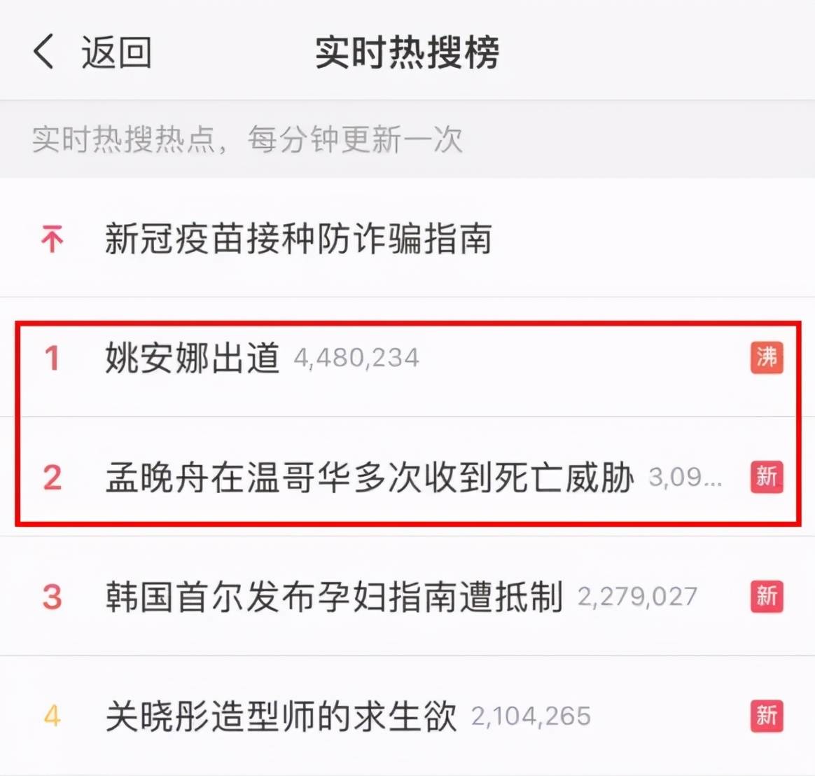 还想出道吗?比起同父异母姐姐,姚安娜不得人心,因为输在这3点