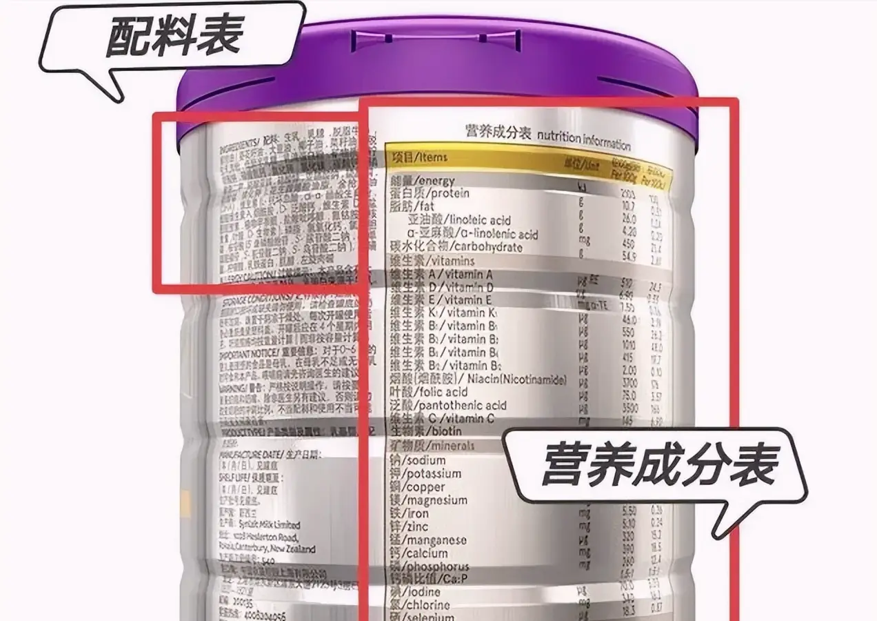 【萌喵】【转】第一次给宝宝买奶粉就被坑!简单5步挑选一款好奶粉,不用背书