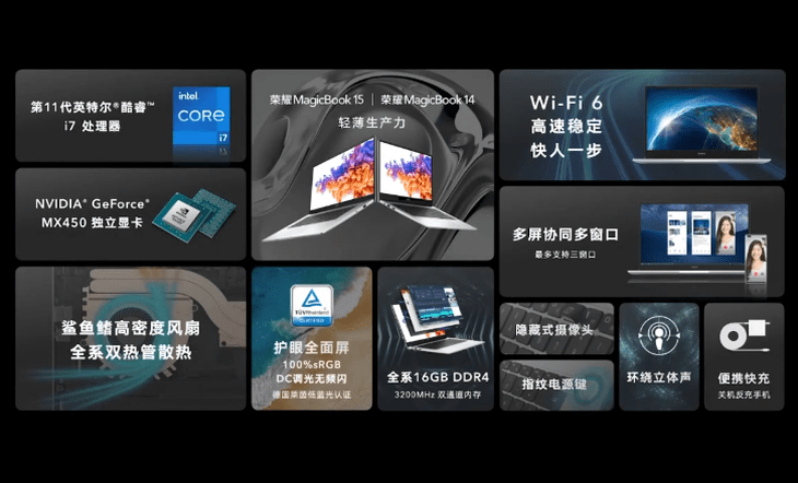 荣耀发布全新MagicBook,拥有大幅升级