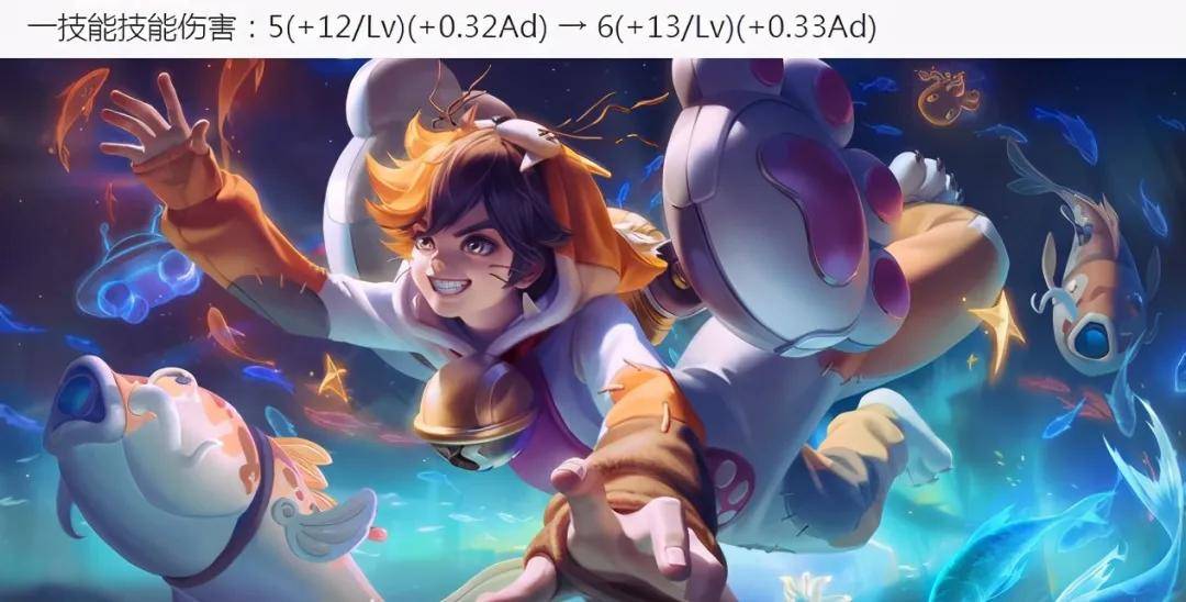 天美疯了!突然返场两款限定皮肤!一款6元,另一款竟是“绝版”的她