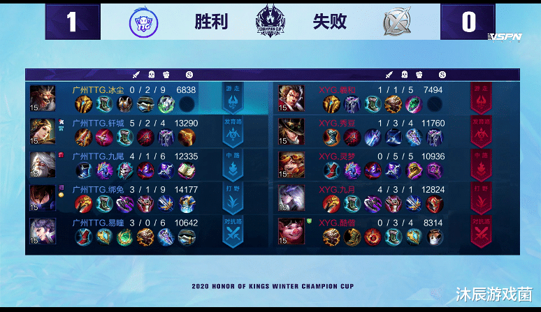 xyg再次败给kpl队伍,再度遭到澜的制裁,大仙:权当交学费