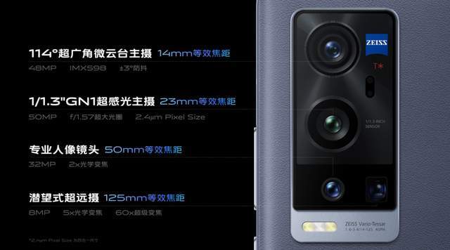 vivo X60 Pro+登场,能接棒成为上半年的安卓旗舰吗