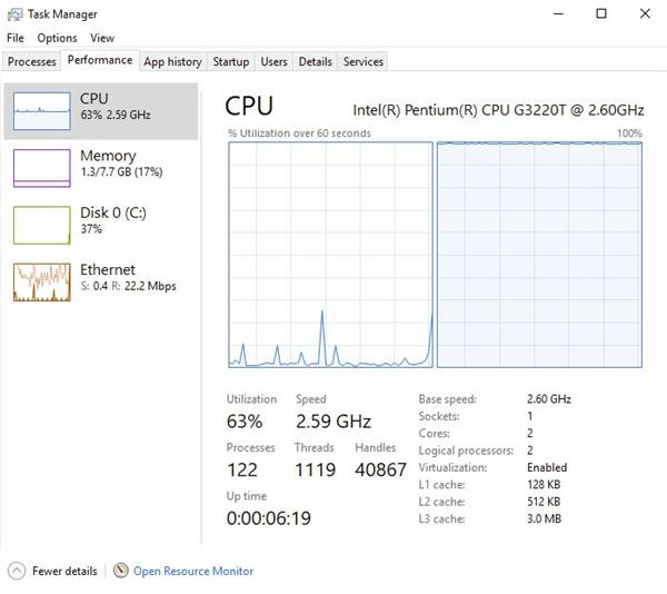 AMD驱动Bug:明明没装显卡 却吃掉一个CPU核心!