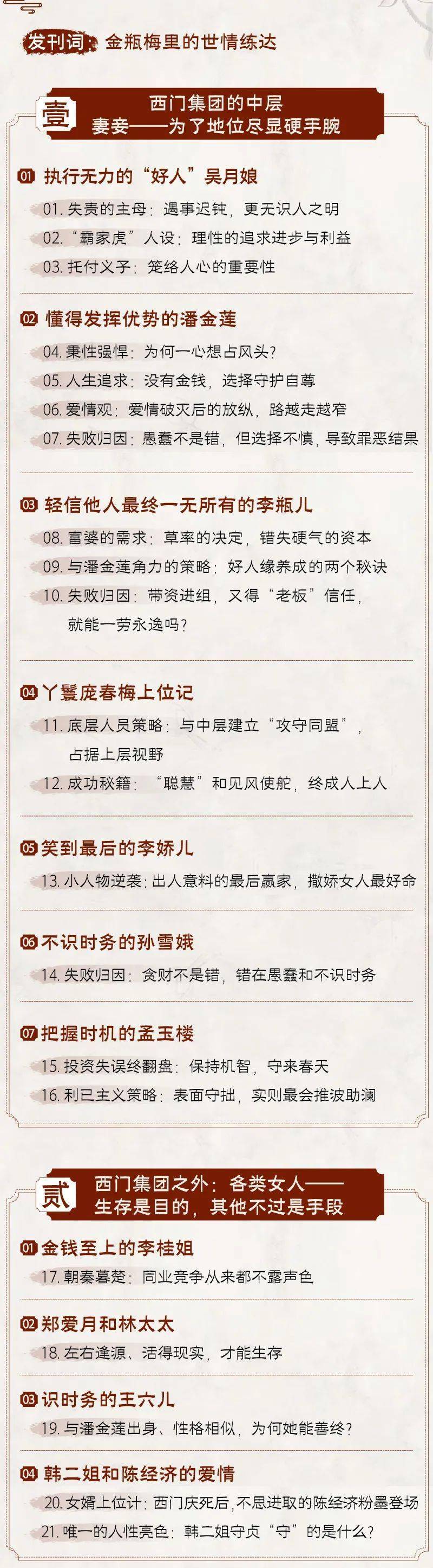出轨、离婚……狗血人生,一地鸡毛,《金瓶梅》早在几百年前就说尽了