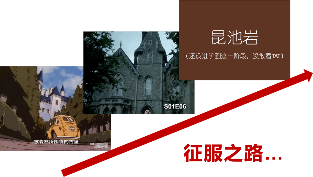 “胆小者勿入”丨那些年玩弄恐惧的我们
