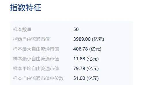 【萌喵】【转】重磅产品,获批!ETF赛道又将迎来新产品