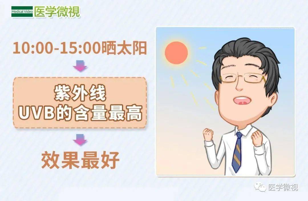 【萌喵】【转】警惕!这种维生素很重要,但很难从食物中获得,大部分人都缺乏!