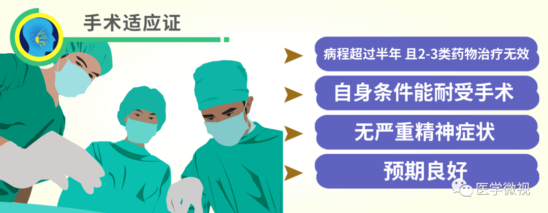 眼皮跳超过3个月,可能提示这样一种病!