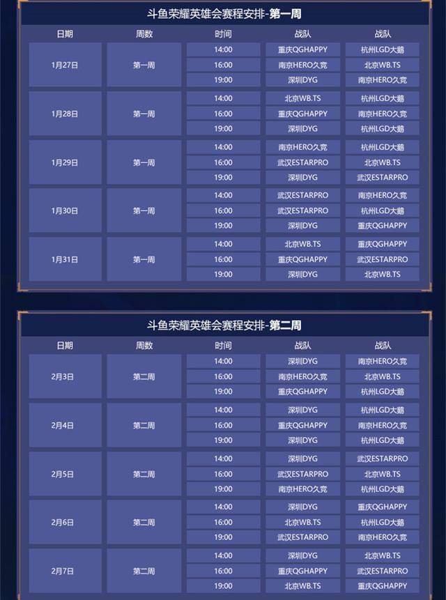 6大KPL战队相约斗鱼荣耀英雄会,DYG全员首发,再战南京Hero