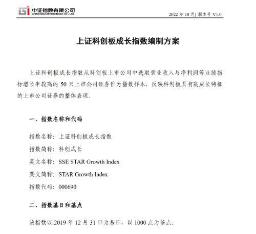 【萌喵】【转】重磅产品,获批!ETF赛道又将迎来新产品